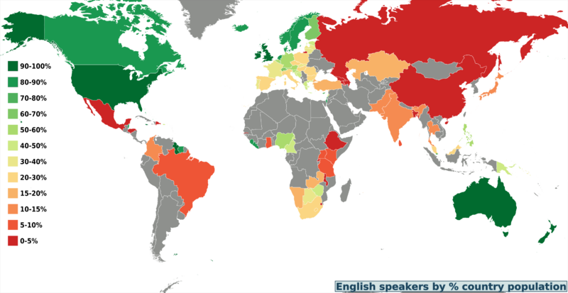 english speaking populationonly 20% speak english; which is why multilingual subtitles are important